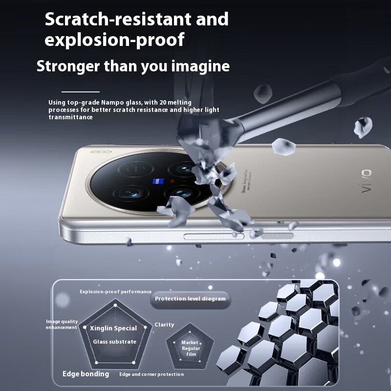 Full Glue Camera Lens Tempered - Vivo X200 recension och pris